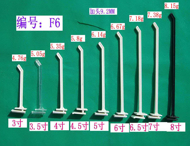 F6��6��